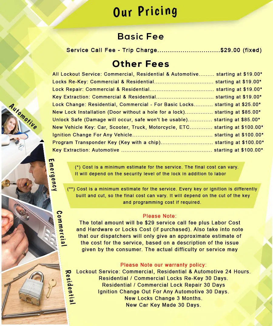 Seattle Lock & Keys Seattle, WA 206-408-8182